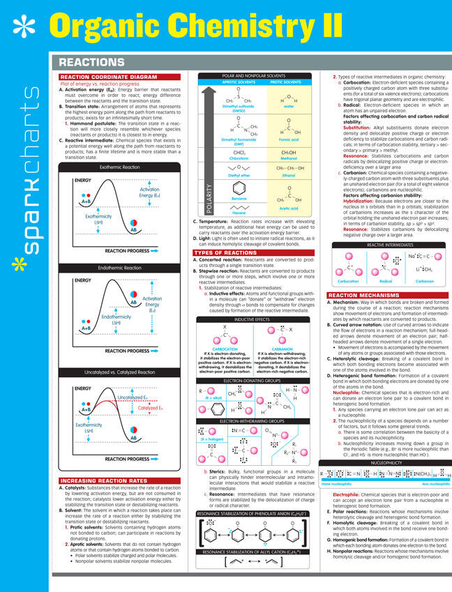 Organic Chemistry II SparkCharts