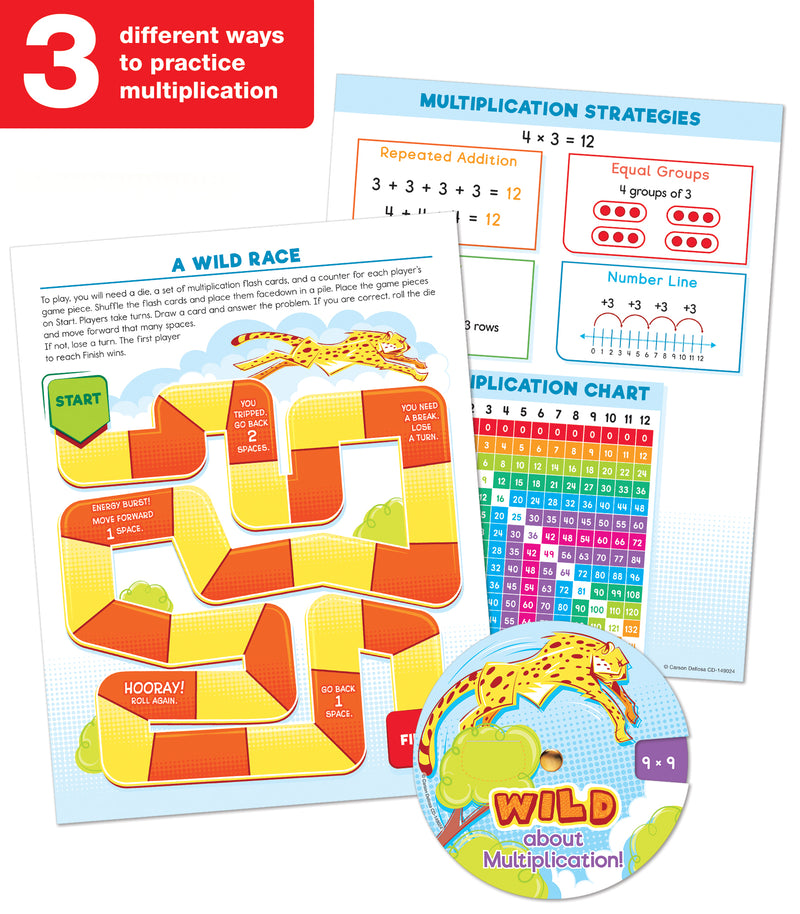 Multiplication Instructional Resources EZ-Spin™ Set