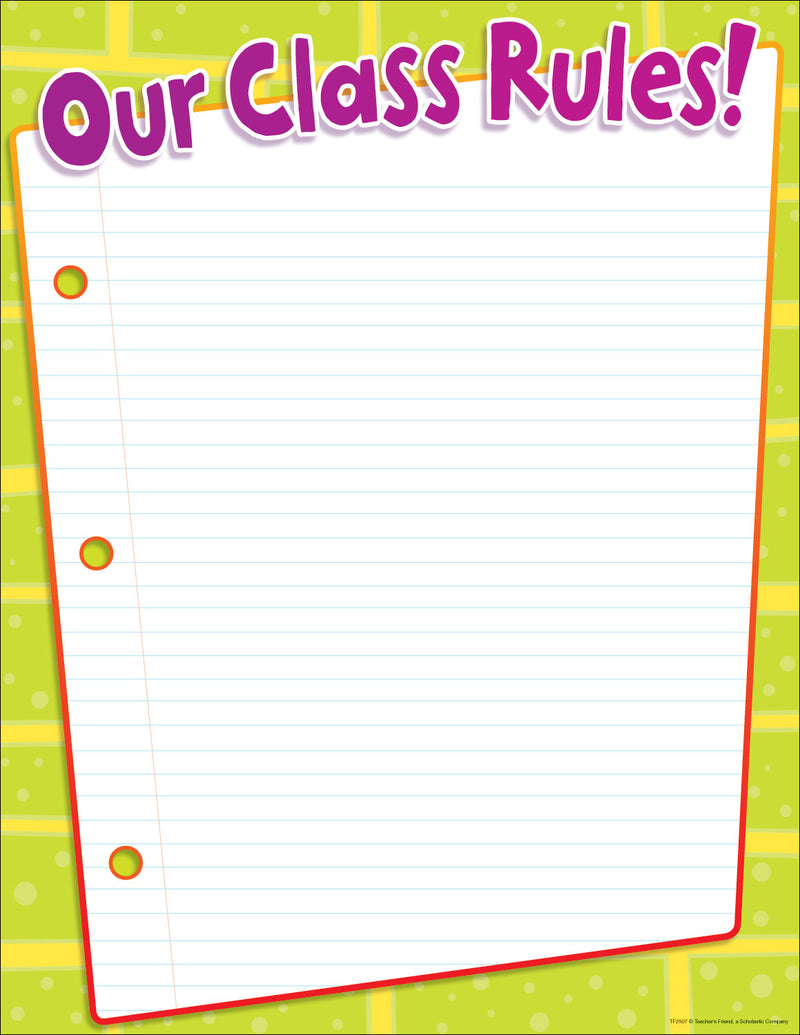 Class Rules Chart