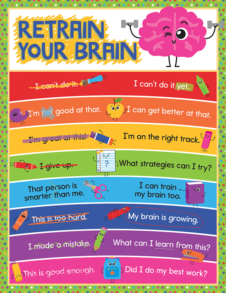 School Tools Retrain Your Brain Chart