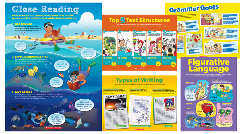 English Language Arts (ELA) Toolkit Poster Set