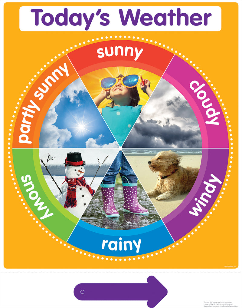 Color Your Classroom Today's Weather Chart