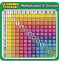 Multiplication-Division Learning Stickers