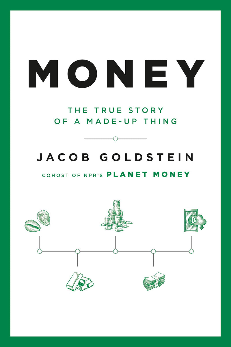 Money