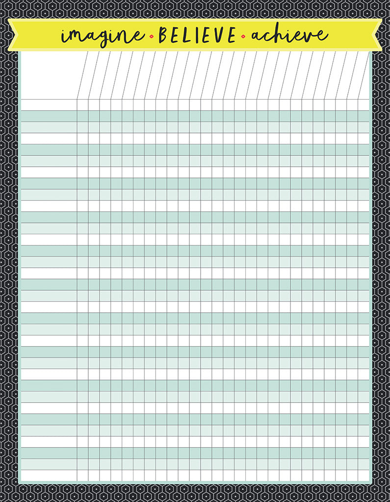 Aim High Incentive Chart
