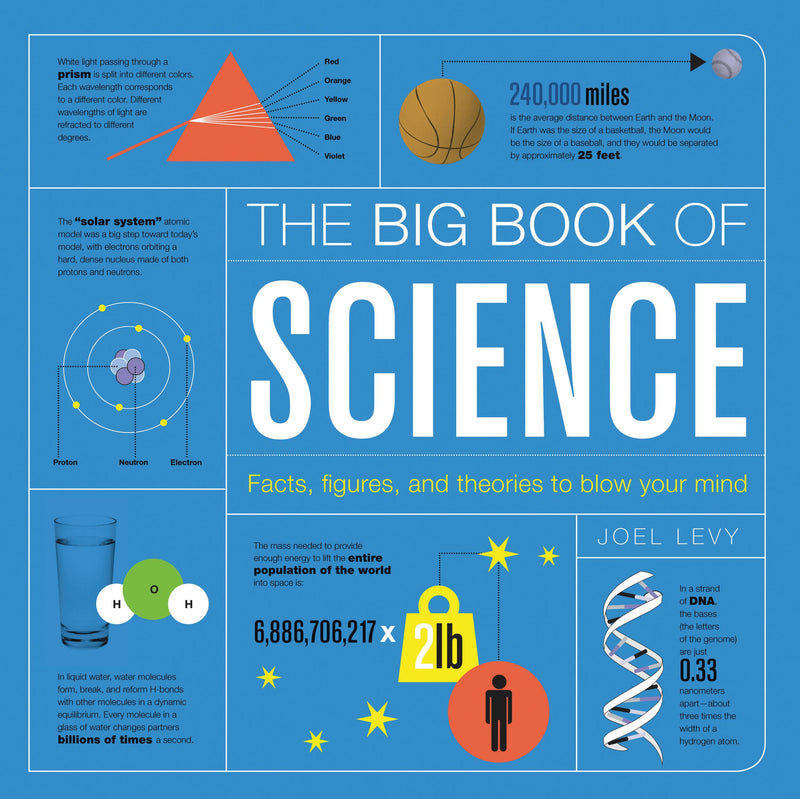 The Big Book of Science