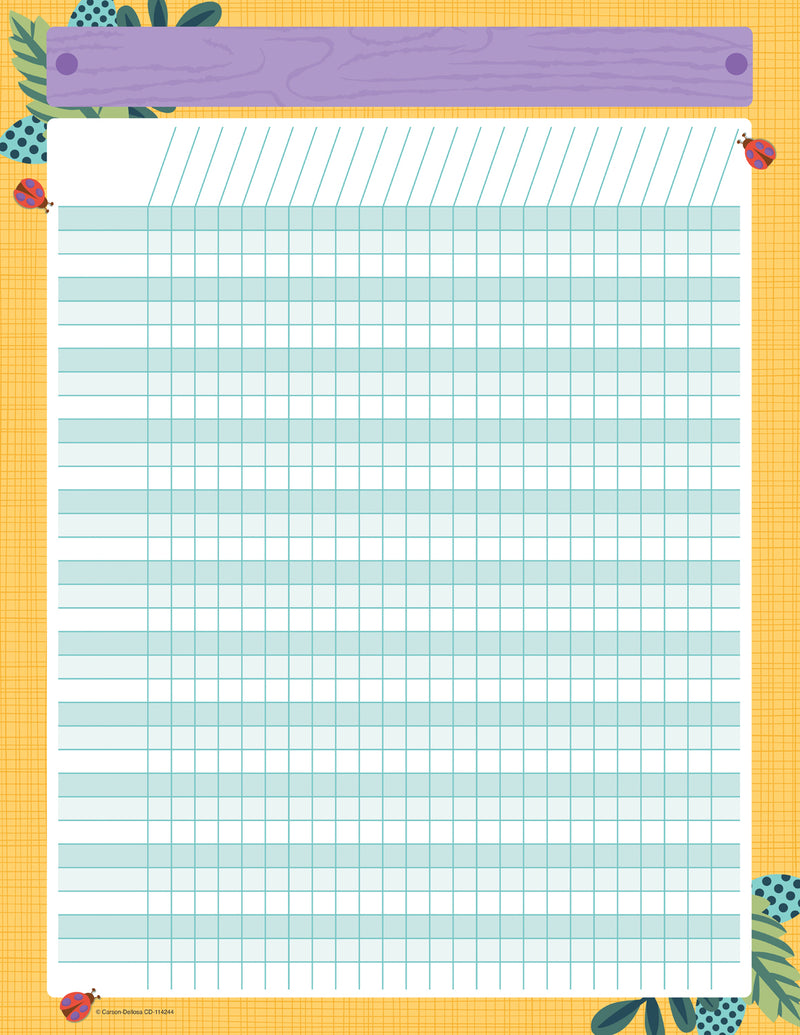 Nature Explorers Incentive Chart