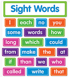 Sight Words Bulletin Board