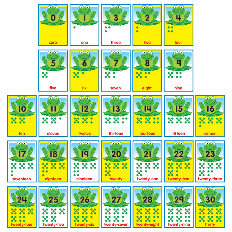Numbers 0-30 Bulletin Board Set