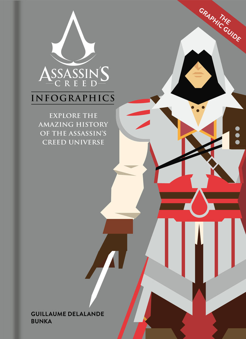 Assassin’s Creed Infographics