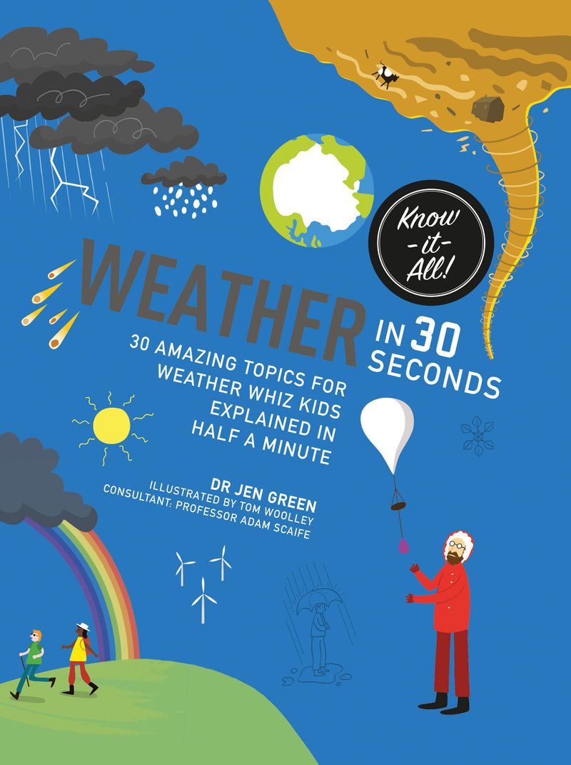 Weather in 30 Seconds