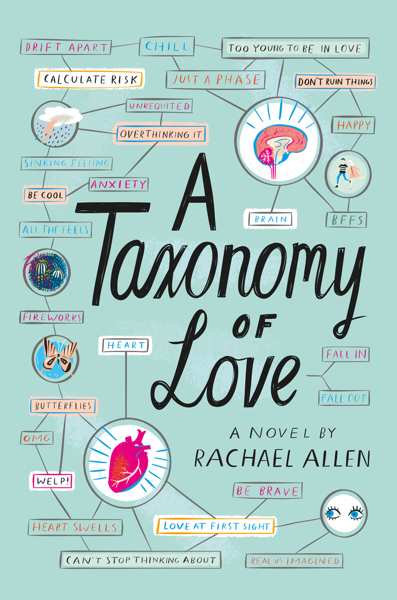 Taxonomy Of Love