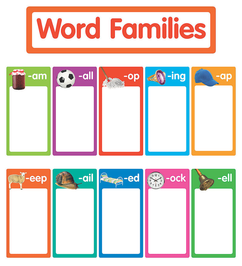 Word Families Bulletin Board