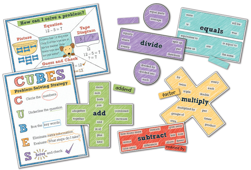 Problem Solving Bulletin Board Set