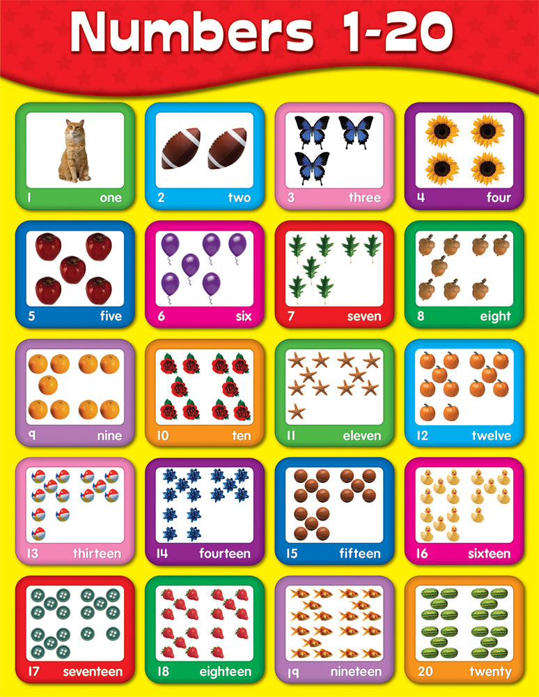 Numbers 1-20 Chart
