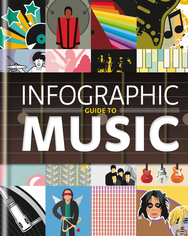 Infographic Guide To Music