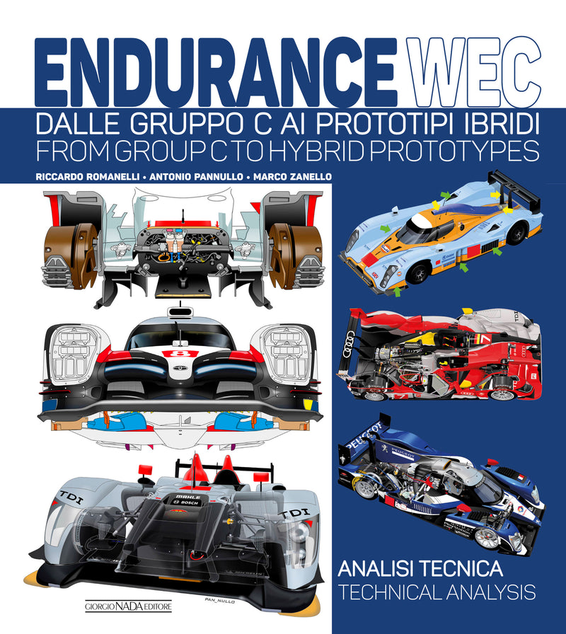 Endurance WEC