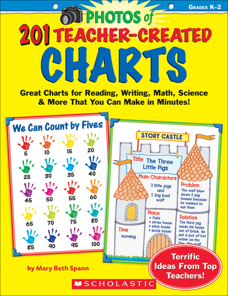 201 Teacher-Created Charts