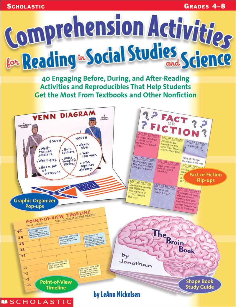 Comprehension Activities For Reading In Social Studies And Science