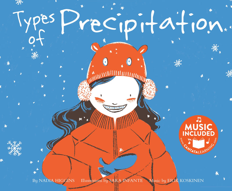 Types of Precipitation