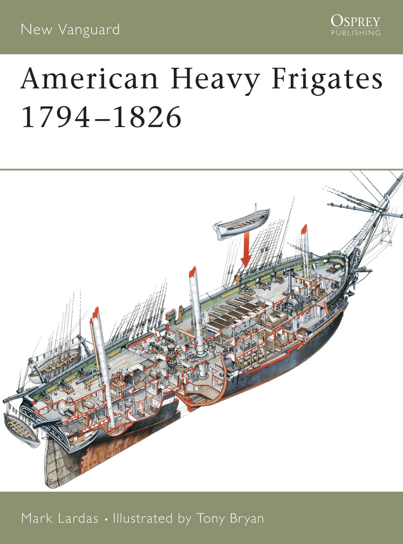 American Heavy Frigates 1794â€“1826