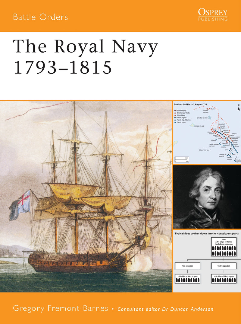 The Royal Navy 1793â€“1815