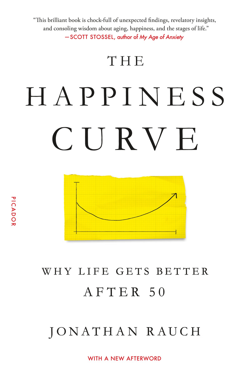 The Happiness Curve