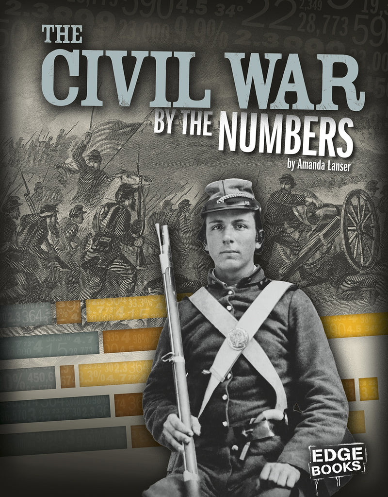 The Civil War by the Numbers