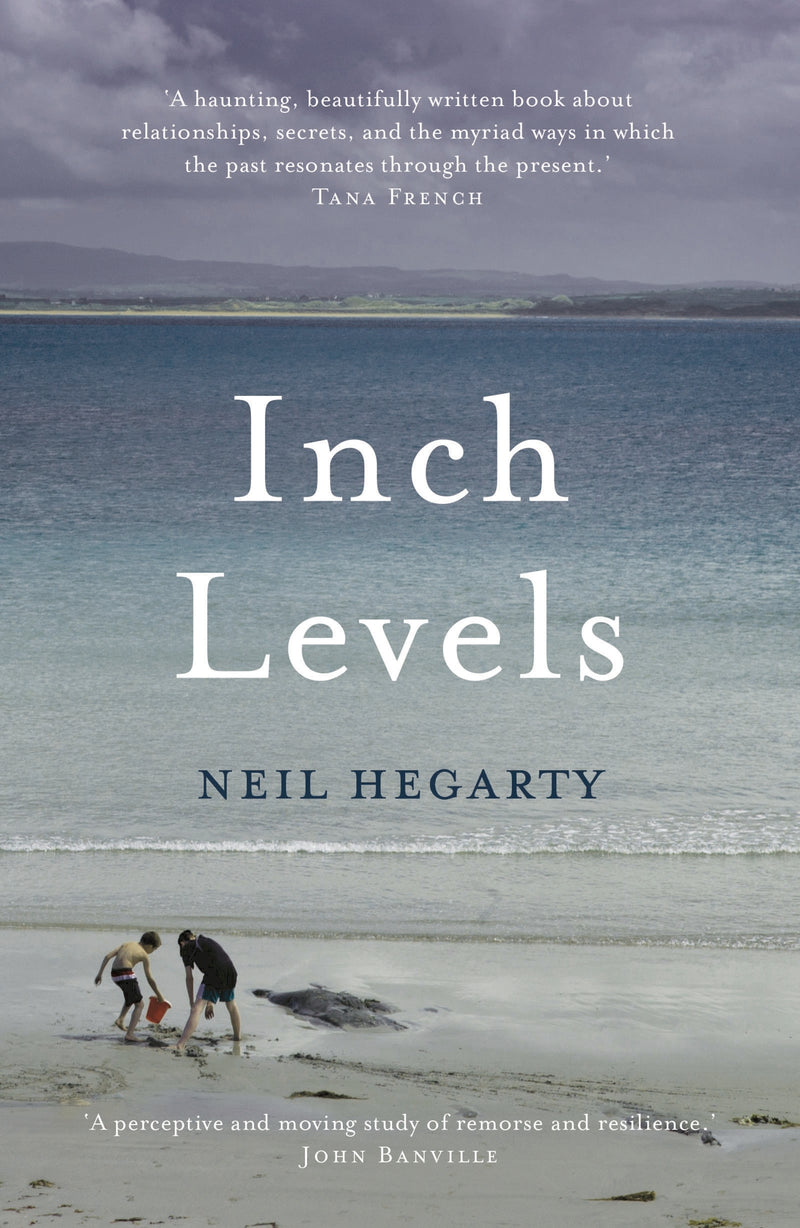 Inch Levels