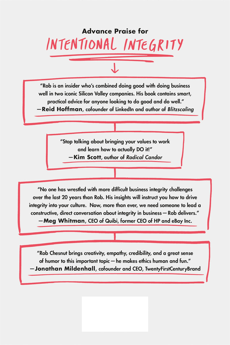 Intentional Integrity