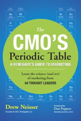 Cmos Periodic Table The