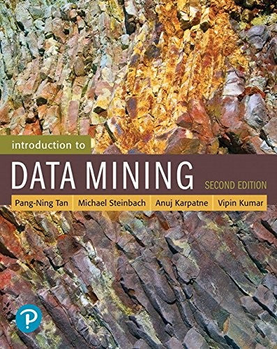 Introduction To Data Mining