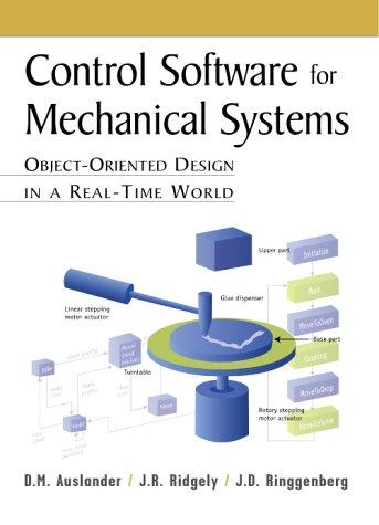 Control Software For Mechanical Systems