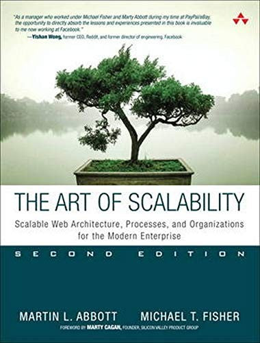 Art Of Scalability The 2e