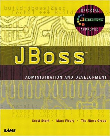 Jboss Administration & Development