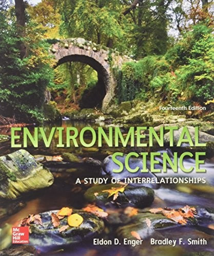 Package Environmental Science With Connect 1 Semester Access Card
