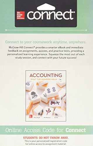Connect Access Card For Accounting What The Numbers Mean