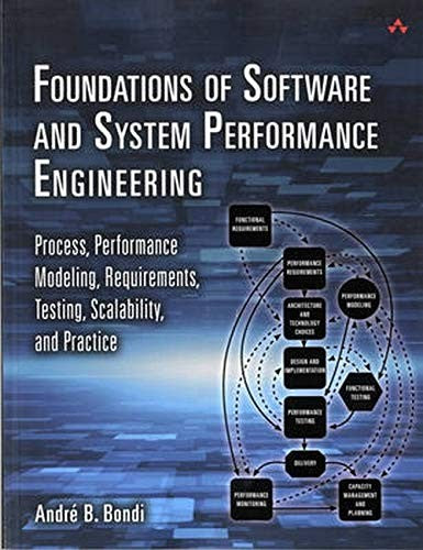Foundations Of Software & System Performance Engineering