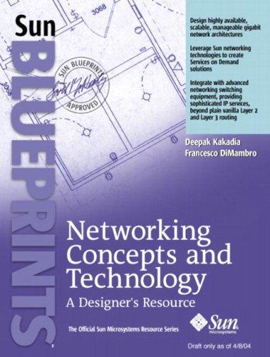 Networking Concepts & Technology