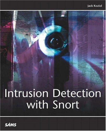 Intrusion Detection With Snort