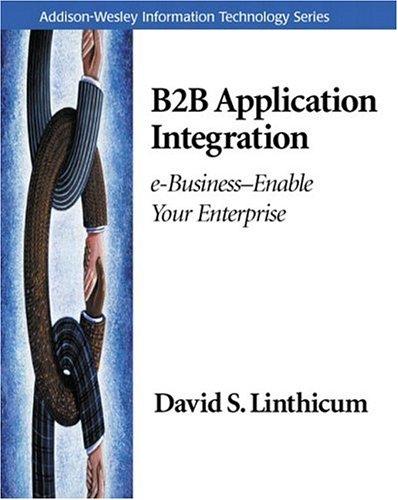 B2b Application Integration