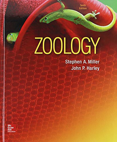 Gen Cmbo Zoology Cnct Ac
