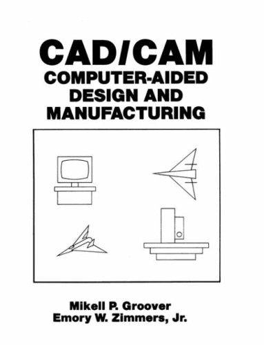 Cad Cam