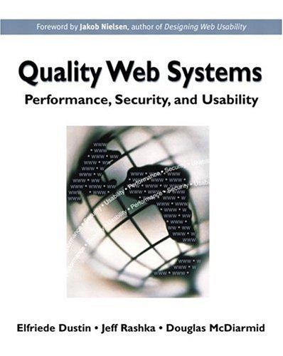Quality Web Systems