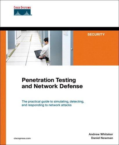 Penetration Testing & Network Defense