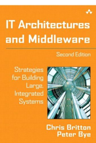 It Architectures & Middleware