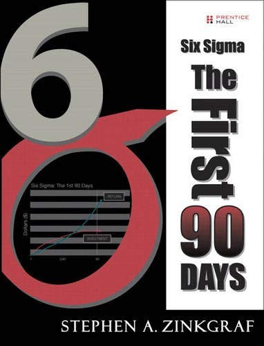 Six Sigma The First 90 Days Paperback